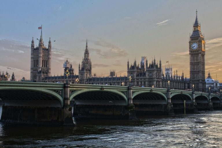 Best malls in London: Featured image