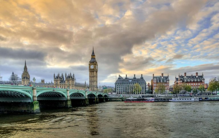 Best things to do in London: Featured images