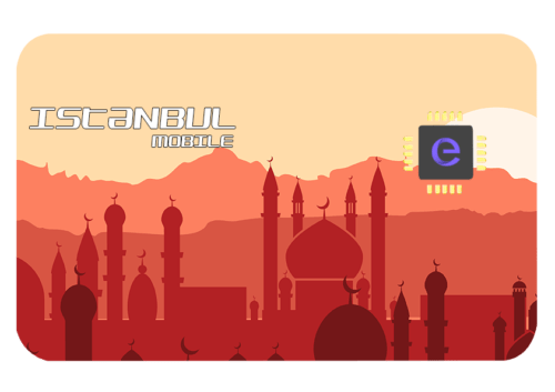 eSIM Data Bundle Turkey eSimly Data Roaming